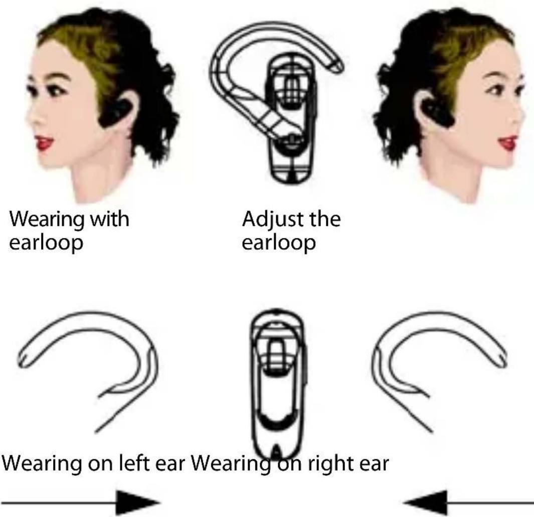 GIGASET ZX600 - Adjusting the headset - 1