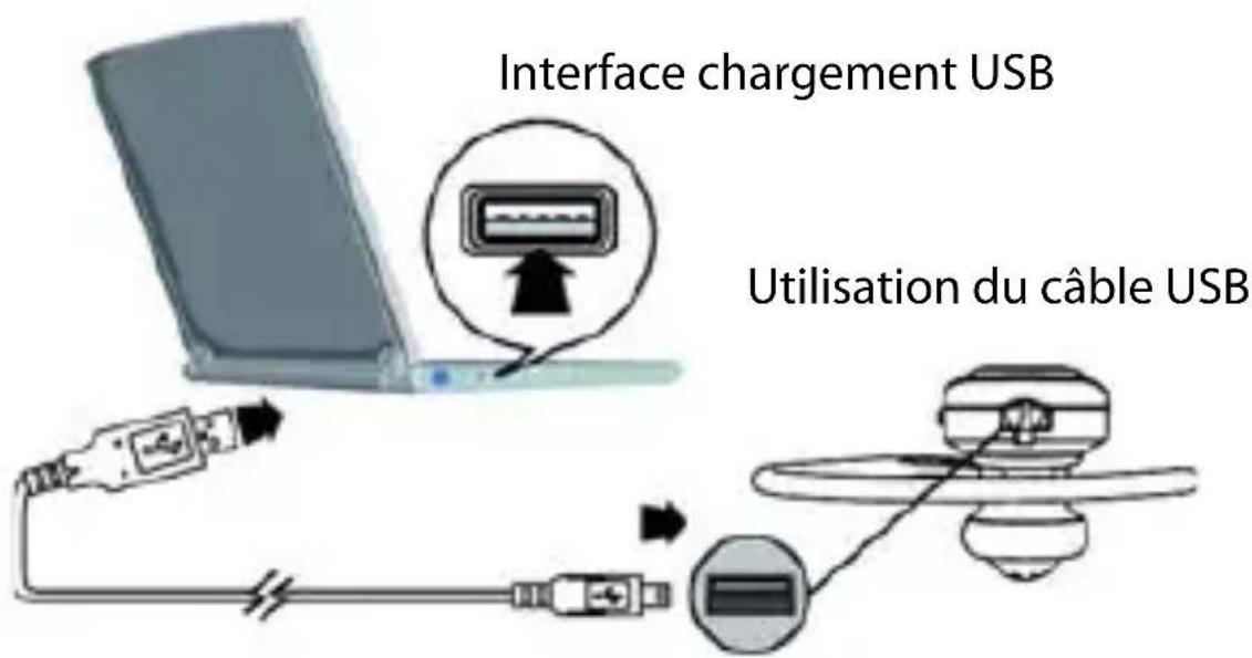 GIGASET ZX600 - Charger la batterie intégrée - 2