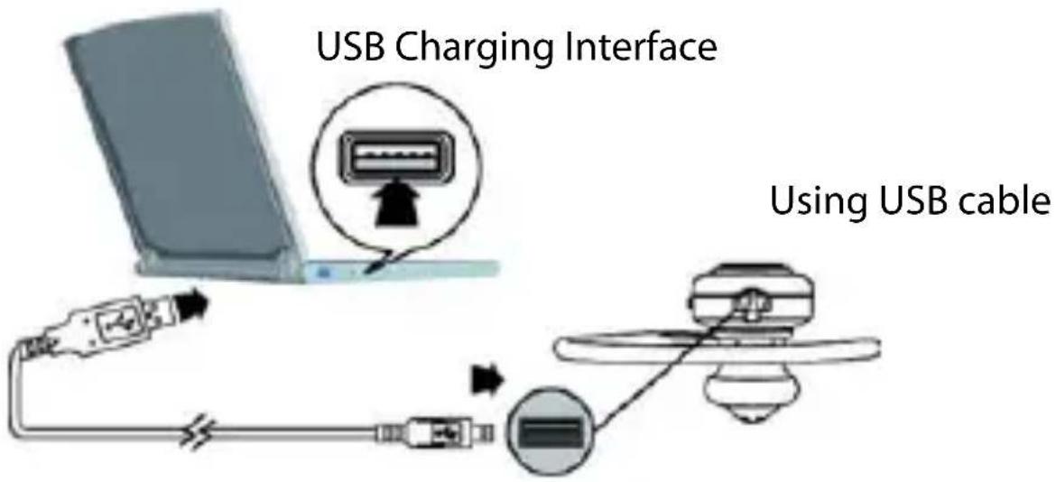 USB Charging Interface Using USB cable