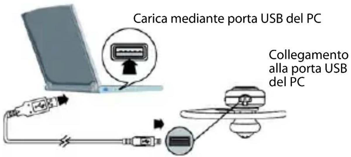 GIGASET ZX600 - Ricarica della batteria - 2