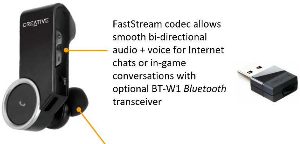 CREATIVE WP-250 - Key Highlights - 1