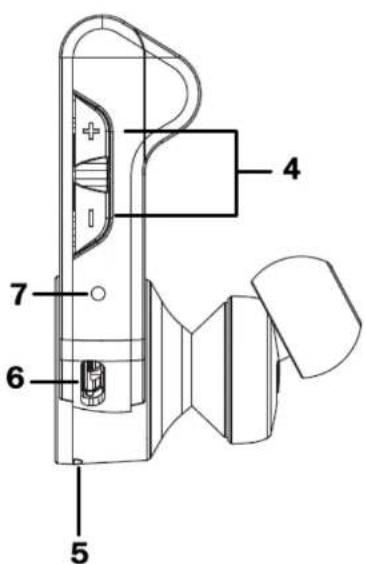 CREATIVE WP-250 - Operational Details - 3
