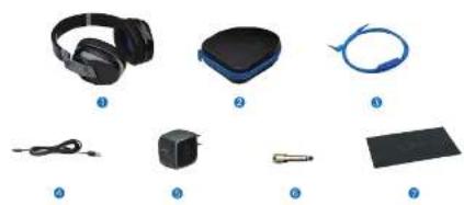 LOGITECH UE 9000 - INHOUD VAN DE DOOS: - 1