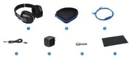 LOGITECH UE 9000 - INNEHÅLLET I FÖRPACKNINGEN: - 1