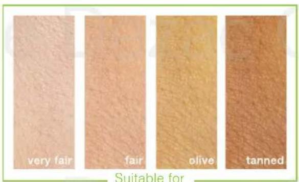 RIO IPL Evolution Hair Remover - SKIN TONE CHART - 1