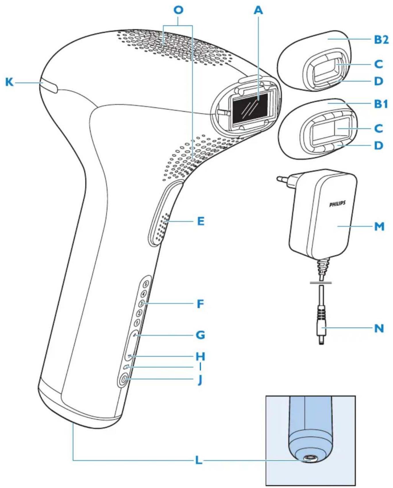PHILIPS Lumea Precision SC2002 - PHILIPS - 2