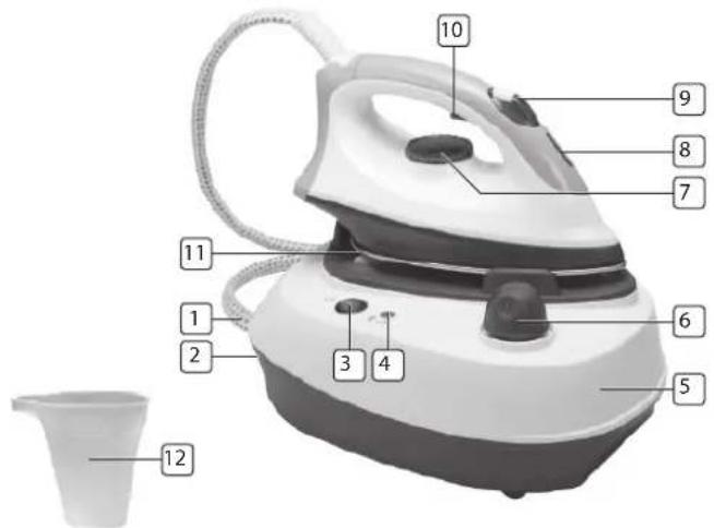 TRISTAR ST-8911 - DeScRizloNe PaRTI - 1