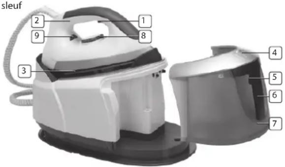 TRISTAR ST-8915 - Apparaat - 2