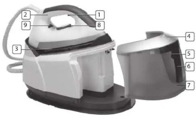 TRISTAR ST-8915 - Apparecchio - 2