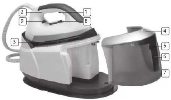 TRISTAR ST-8915 - Aparato - 2