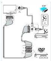 Diagram of a computer setup with labeled components including monitor, keyboard, and drive unit