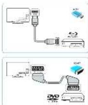 Diagram showing two connected audio device setups with labeled components and connection icons