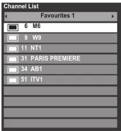 TOSHIBA 40VL748 - Favourite Channel Lists - 1