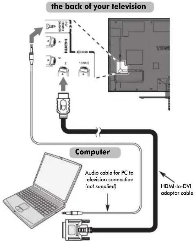 TOSHIBA 40VL748 - To connect a PC to the HDMI terminal - 1