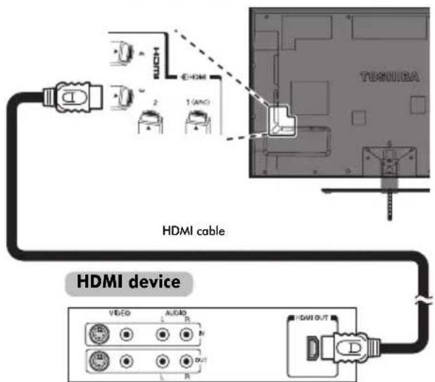 TOSHIBA 40VL748 - To connect an HDMI device - 1
