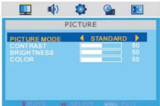 PICTURE PICTURE MODE STANDARD CONTRAST 50 BRIGHTNESS 50 COLOR 50 MOVE SELECT MENU EXIT