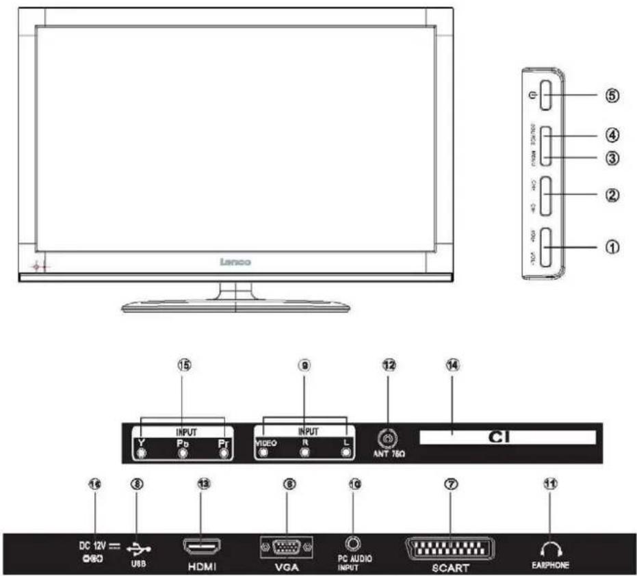 LENCO LED-2412 - Schéma façade/dos - 1