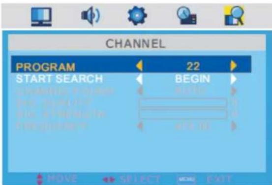 CHANNEL PROGRAM 22 START SEARCH BEGIN SELECT FROM FROM STOP/START FROM STOP/START FROM STOP/START MOVE SELECT BACK EXIT
