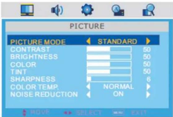 PICTURE PICTURE MODE STANDARD CONTRAST 50 BRIGHTNESS 50 COLOR 50 TINT 50 SHARPNESS 6 COLOR TEMP. NORMAL NOISE REDUCTION ON MOVE SELECT MAX EXIT