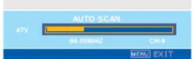 AUTO SCAN ATV 66.00MHz CH 4 MENU EXIT