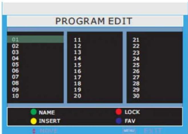 PROGRAM EDIT 01 02 03 04 05 06 07 08 09 10 11 12 13 14 15 16 17 18 19 20 21 22 23 24 25 26 27 28 29 30 NAME INSERT LOCK FAV HOME MENU EXIT