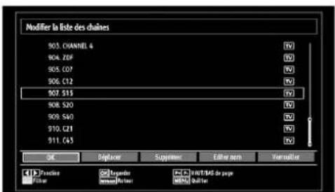 SALORA 22LED7000T - Gestion des chaînes : Liste des chaînes - 2