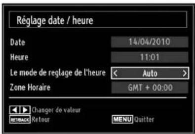 SALORA 22LED7000T - Confi gurer le réglage Date/Heure - 1