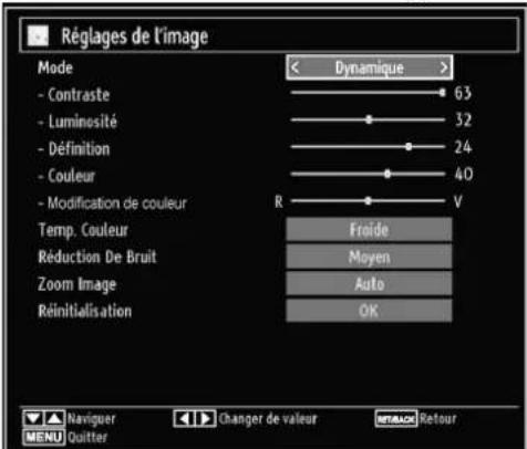SALORA 22LED7000T - Confi guration des réglages d'image - 1