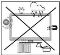 SALORA 22LED7000T - distributiesysteem (Kabel TV etz.) vanaf de Tuner - 1