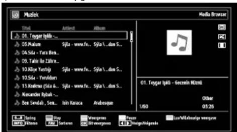 SALORA 22LED7000T - Muziek weergeven via USB - 1