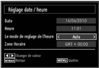 SALORA 22LED7005TD - Confi gurer le réglage Date/Heure - 1