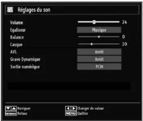 SALORA 22LED7005TD - Confi guration des réglages sonores - 1