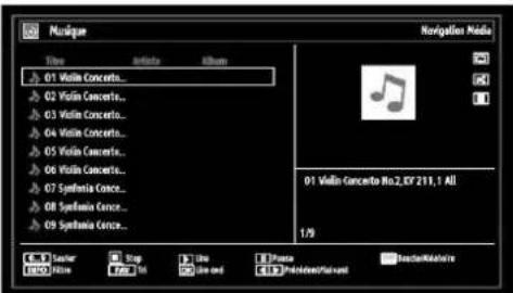 SALORA 22LED7005TD - Lire la musique via USB - 1