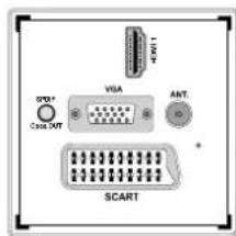 SALORA 19LED7000T - Connexion du téléviseur à un lecteur de DVD via les prises en composantes (YPbPr) ou via le câble péritel - 2