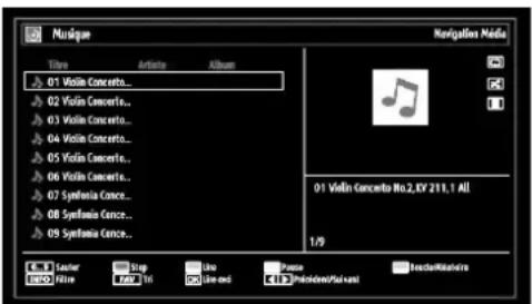 SALORA 19LED7000T - Lire la musique via USB - 1