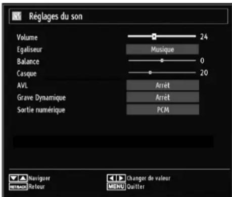 SALORA 19LED7000T - Confi guration des réglages sonores - 1