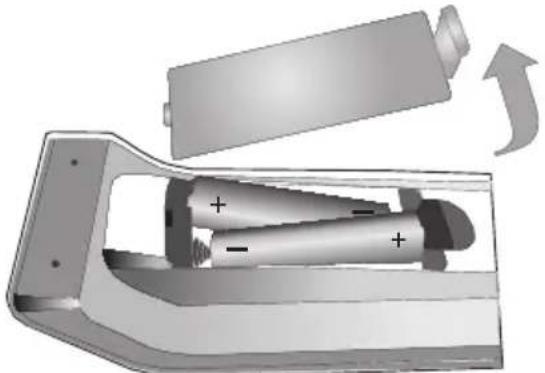SALORA 46LED7110CW - Inserting Batteries - 1