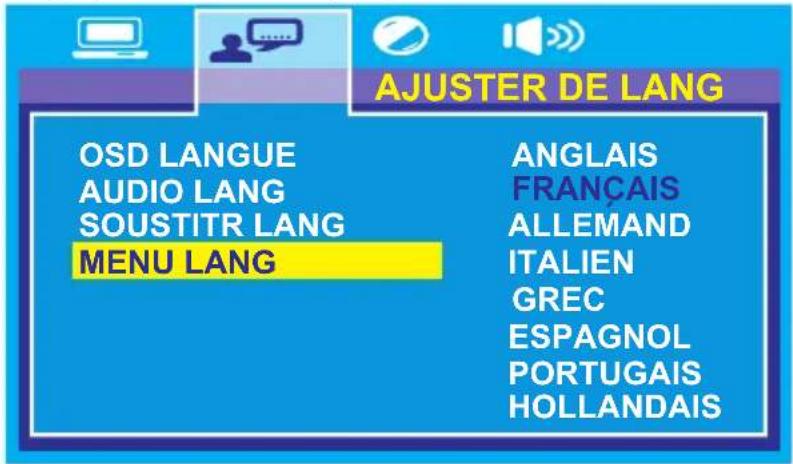 SALORA 32LED6105CD - LANGUE DU MENU - 1