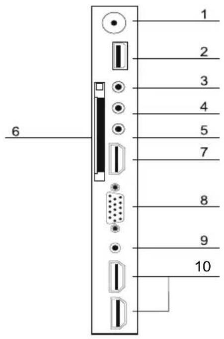 SALORA 32LED6105CD - SIDE PANEL - 1