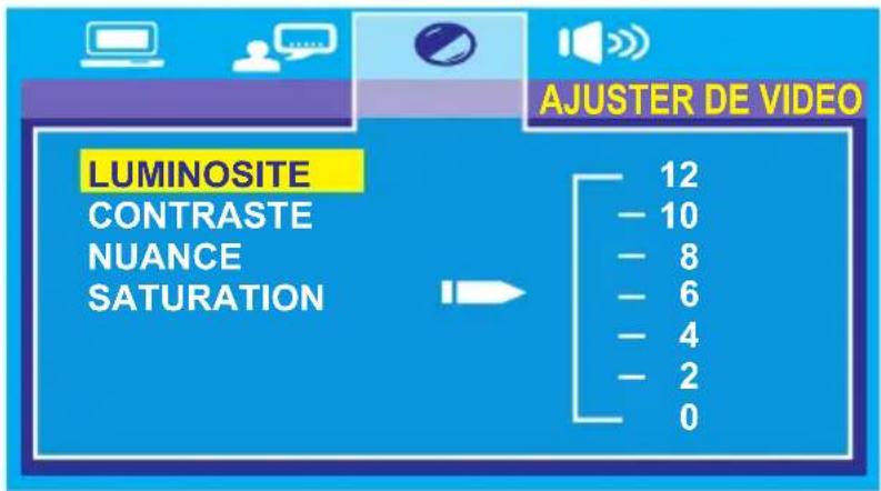 SALORA 32LED6105CD - LANGUE DU MENU - 2