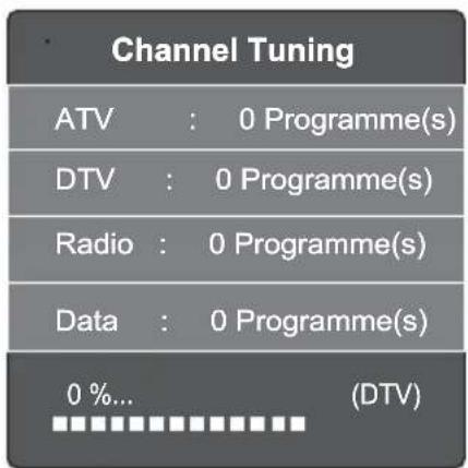 SALORA 32LED6105CD - CHANNEL - 3