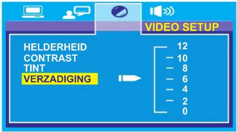 SALORA 32LED6105CD - VERZADIGING - 1