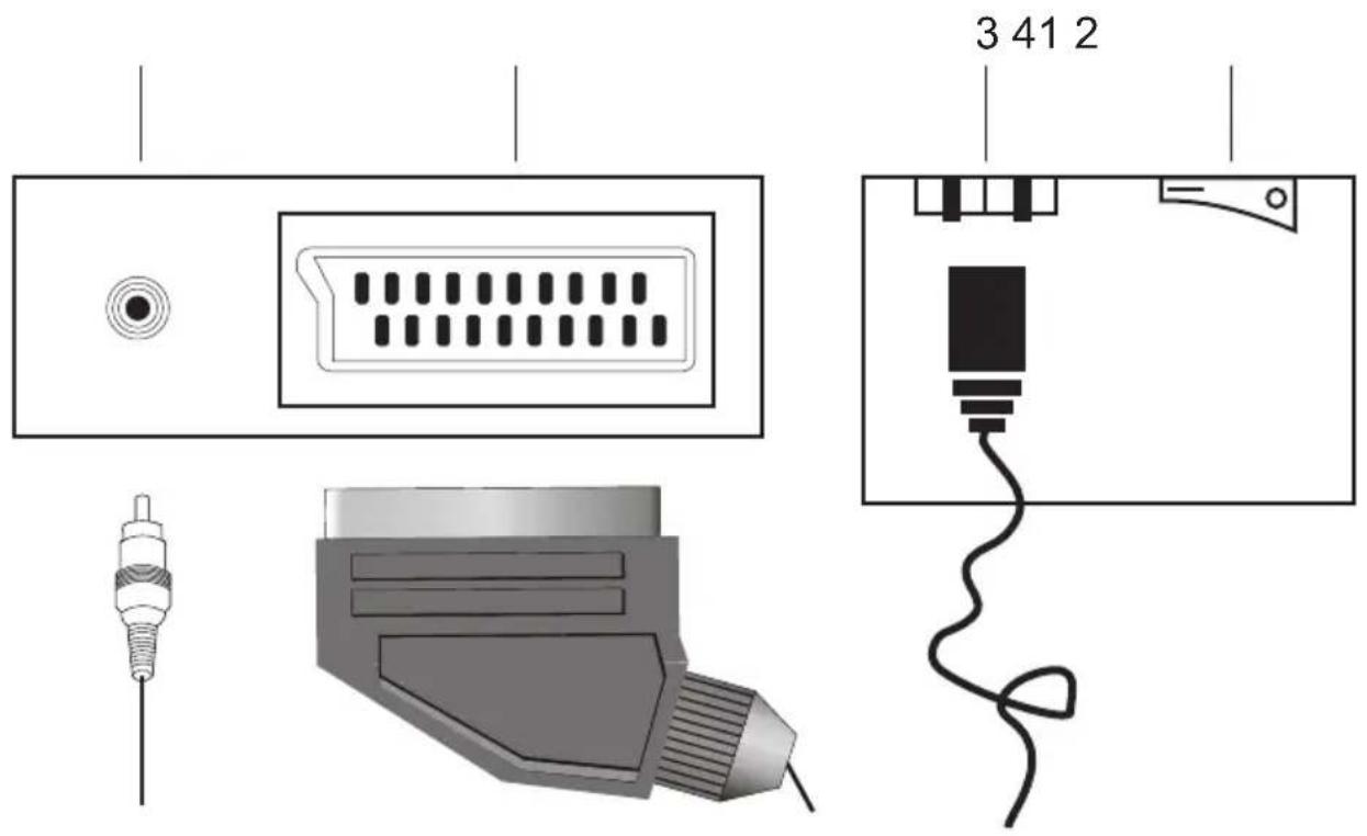 SALORA 32LED6105CD - BACK PANEL - 1