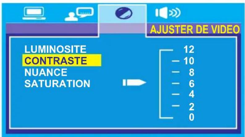 SALORA 32LED6105CD - CONTRASTE - 1