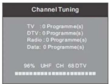 HAIER LET24C430 - CHANNEL MENU (menù canali) - 3