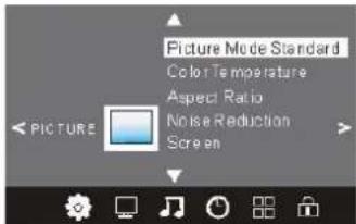HAIER LET24C430 - PICTURE MENU (menù immagini) - 1