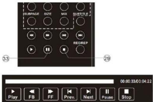 HAIER LET24C430 - Unterbrochenes DTV-Programm auf USB-Speichermedium aufzeichnen - 1