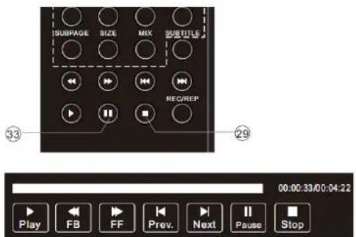 HAIER LET24C430 - Enregistrer une émission DTV (télévision numérique) mise en pause sur le dispositif de stockage USB - 1