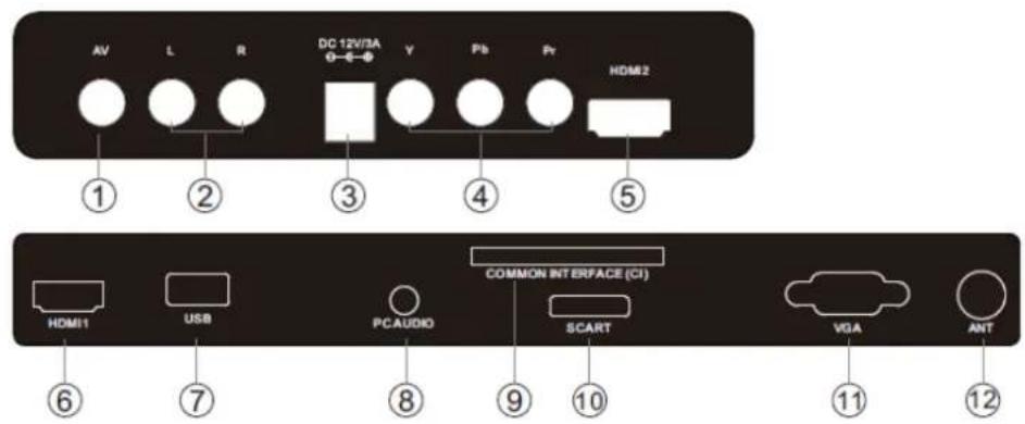 HAIER LET24C430 - LINEE GUIDA PER L'INSTALLAZIONE A MURO - 4