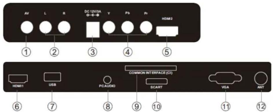 HAIER LET24C430 - WANDMONTAGE - 4